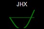 JHX